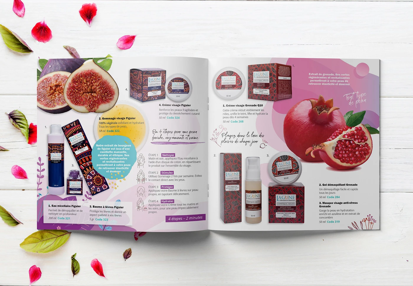 Catalog Ngành Mỹ Phẩm